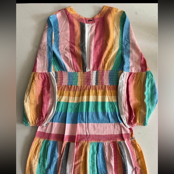 Billabong Blue and Pink Plunge Sundress - Picture 4 of 8